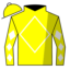 Nothin