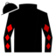 Survivor T
