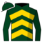 Ocala Gala