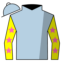 Boitano