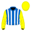 Hove Ranger