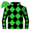Hephepcutdownnets