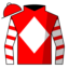 Miz Rithym