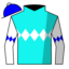 Ogugua