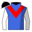 Sir Kingsford