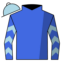 Guillerette