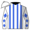 Sovereign Rock