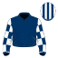 Ardgillan