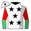 Noble Rocco