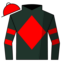 Chiqueada