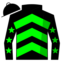 Zeitlos