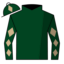 Starlet Supreme