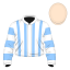 Zonneveld