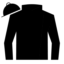 Kaz Sweet Heist