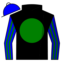 Dragon Navy