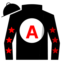 Astrologysprotege