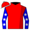 Breakaway Bandit