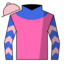 Druliner