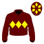 Avatar Jet