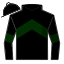 Nac Candle