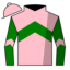 Happy Glory