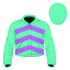 Gunalt Wavelength
