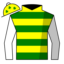 Telum