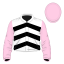 Petrolio
