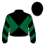 Gata Ban