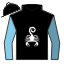 Scorpy