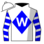 Vienna Charm
