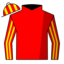 Briginshaw