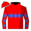 Adiuro