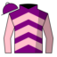 Honeyquist