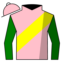 Maruka Vento