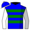 Ecoro Baron
