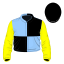 Anamanda