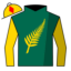 Lombardi