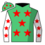 Ciaron's Star