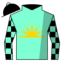 Dinamico