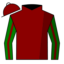 Noble Platina