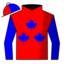 Full Star