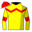 Lucky Bet