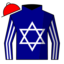 Testator Silens