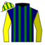 Moordyup