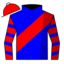 Billy Bowlegs