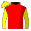 Buck's Model