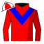 Ant's Electra