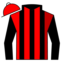 A Shin Ultrun