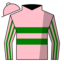 Masano Pink Lady